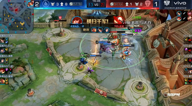 人能力的综 人能力的综