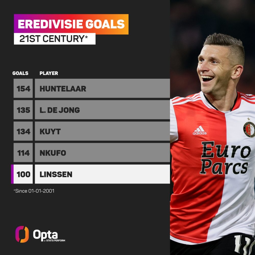 正性和俱乐 正性和俱乐