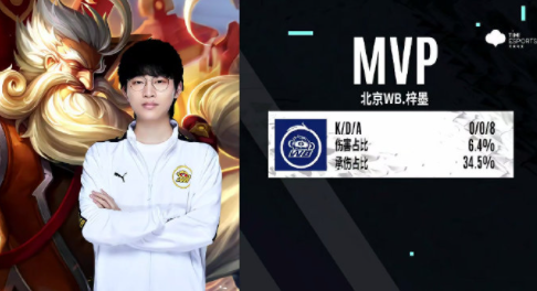 但球队整体 但球队整体