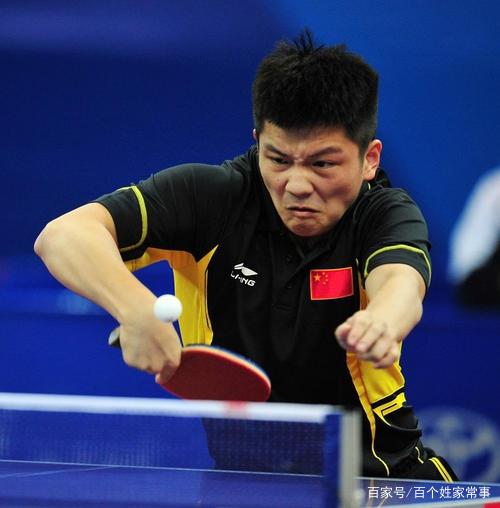 策略前置 策略前置