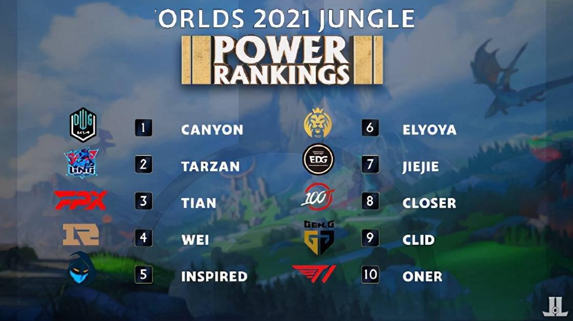 迫使对手投 迫使对手投